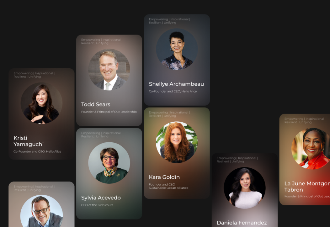 Unique design to showcase team members, lecturers or speakers on educational website